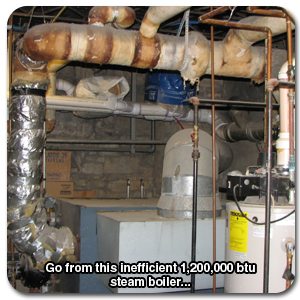 Energy consulting - - Boiler Professionals - system - Energy Solutions at Affordable Prices
